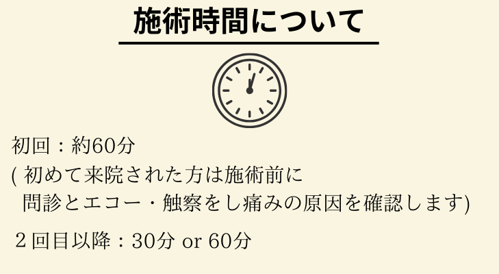 愛知県刈谷市の鍼灸整体院・接骨院の施術時間についてのお知らせ