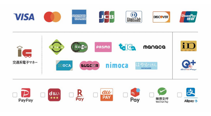 支払方法のご案内。
ペイペイ、d払い、楽天ペイ、auペイなど